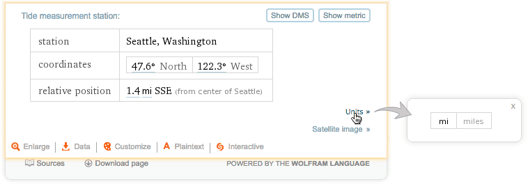 magnified version of "Averages" pod image from "tides Seattle" query