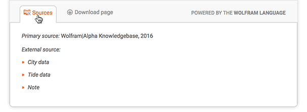 Links within results image