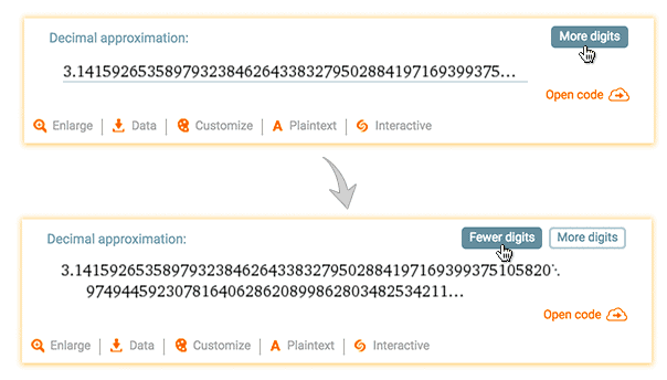 General results example image